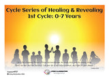 Cycle Series of Healing & Revealing – 1st Cycle Course (#727 @MAS) - Living Illumination
