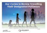 Our Cycles in Review Travelling Their Designated Pathway Course (#818 @INT) - Living Illumination